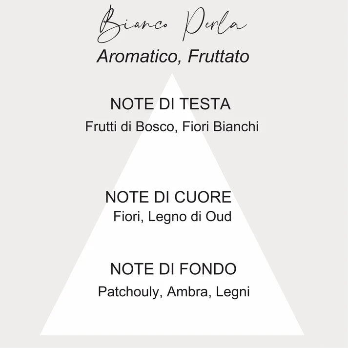 COFANETTO INCANTO