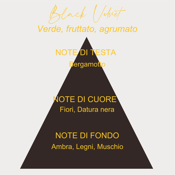 COFANETTO INCANTO