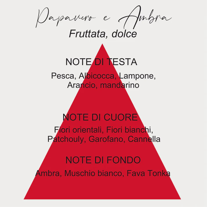 COFANETTO INCANTO